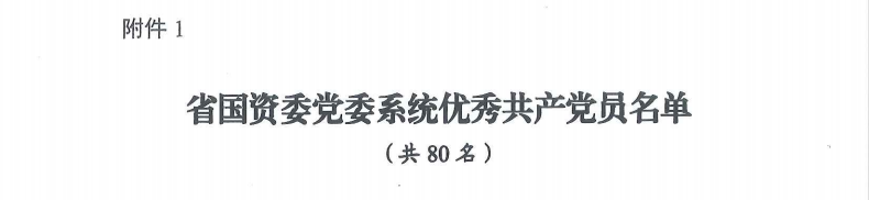 喜报！“两优一先”，他们获表彰